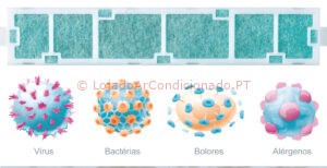 MSZ-AY - Ar mais limpo - Filtro V Blocking Filter